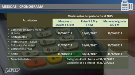 cronograma Afip.jpg