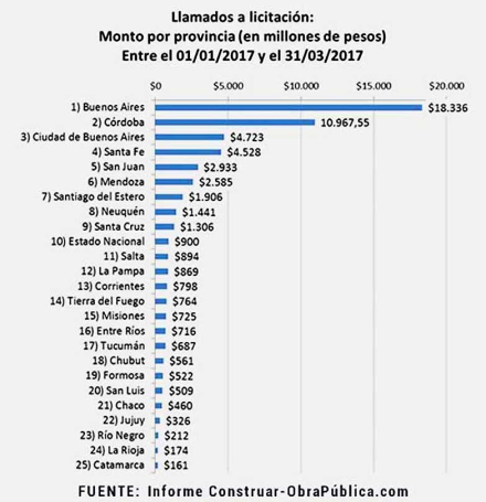 Infografia obra publica.jpg