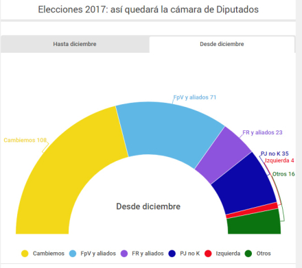 diputados.jpg