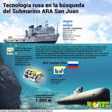 info-phanter-ruso.jpg