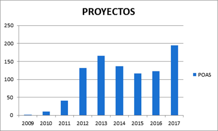 proyecto1.jpg