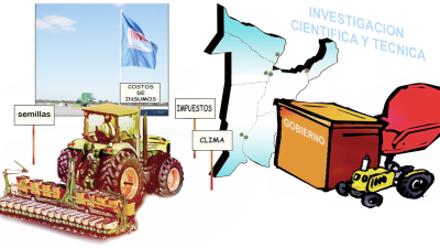 Que no se ajuste la investigación