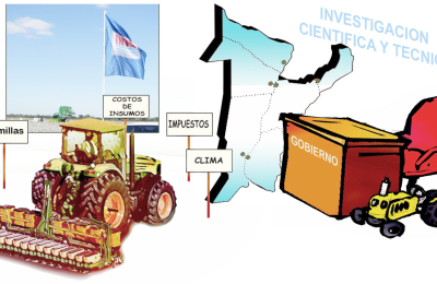 Que no se ajuste la investigación