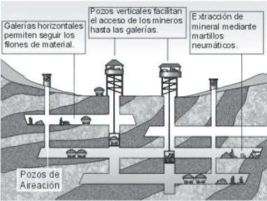 Mineria 2.jpg