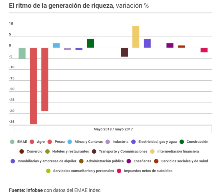 Indec1.jpg