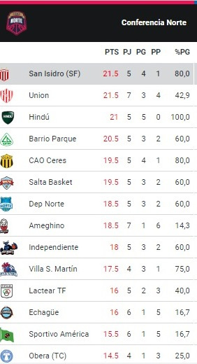 tabla.jpg