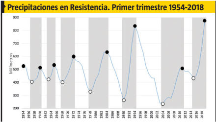 grafico1.jpg