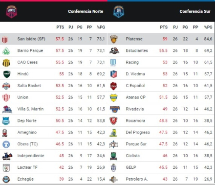 tabla.jpg