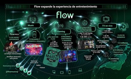 FlowMusic.jpg