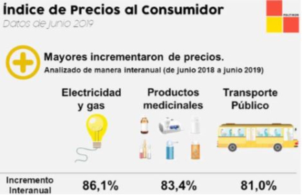 inflacion 2.JPG