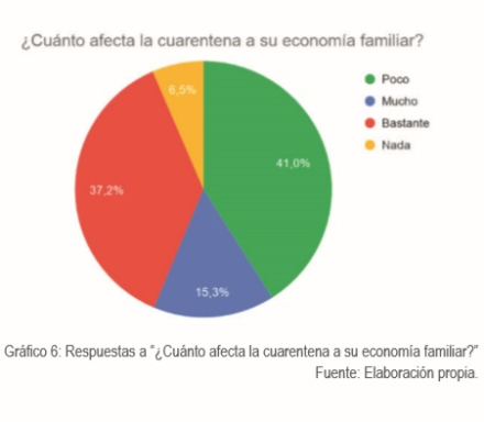 economia turba.jpg