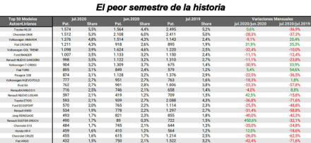 semestre.jpg
