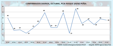 HOY COVID SP.jpg