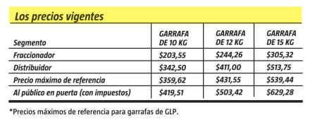 Garrafa social nuevos valores.jpeg