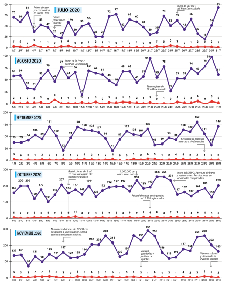 estadistica-chaco-2.jpg