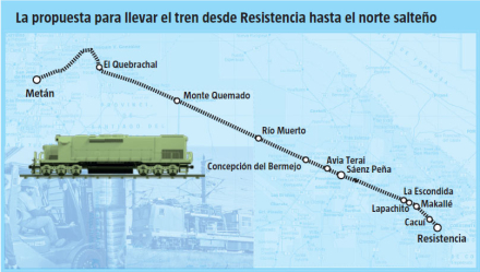 trencito.jpg