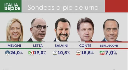 italia elezioni17.jpg
