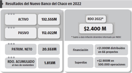 resultados.jpg