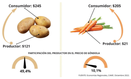 productores.jpg