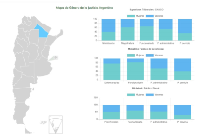 Mapa Justicia.jfif