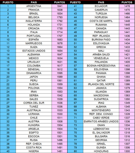 ranking.jpg