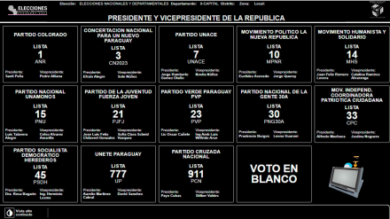 py_elecciones.jpg