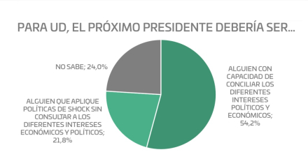 presidente debe ser.jpg
