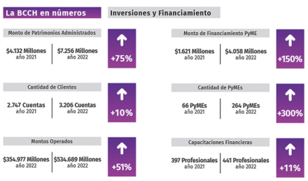 bolsa-comercio3.jpg