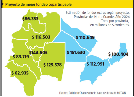 coparticipacion.jpg