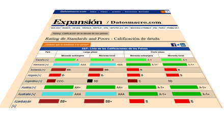 default-selectivo.jpg