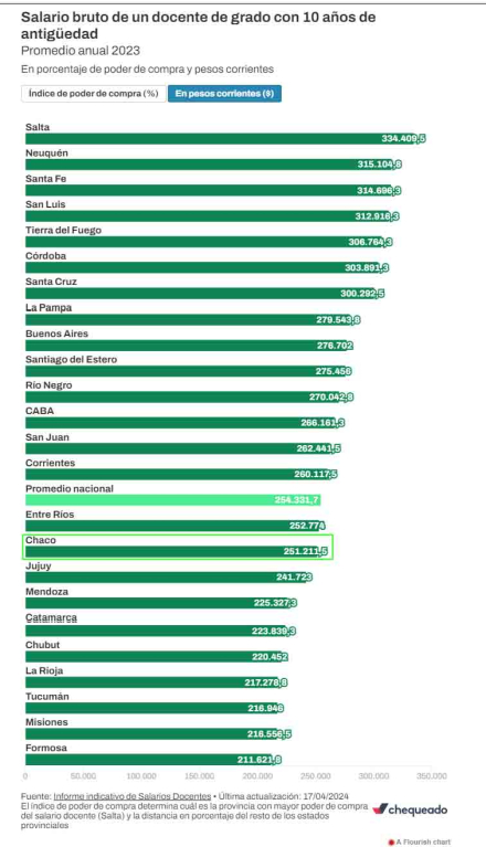 salarios--docentes2.jpg