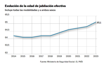 jubilados2.jpg