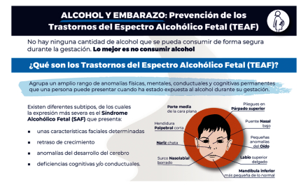Alcohol_Embarazo_TEAF.jpg