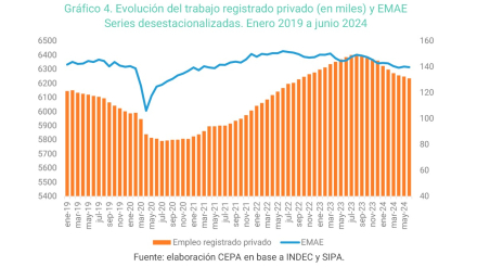 empleo privado reg 4.jpg
