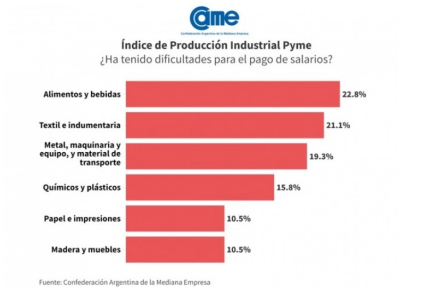 salarios .jpg