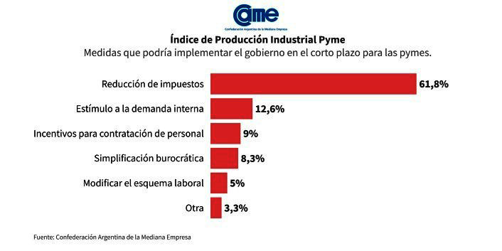 pymes09.jpg