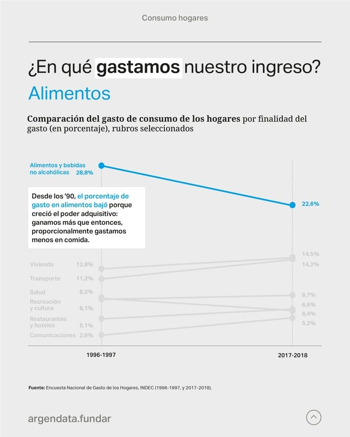 consumo02.jpg