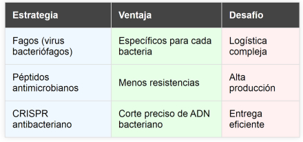 Superbacterias5.jpg