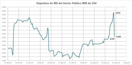 dolares2.jpg
