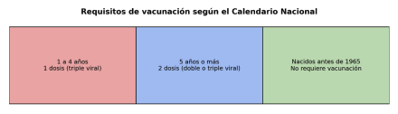 sarampiovacuna2.jpg