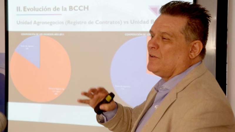 Julio Cima: "$40.000 millones de financiamiento a pymes chaqueñas están en riesgo con esta ley"