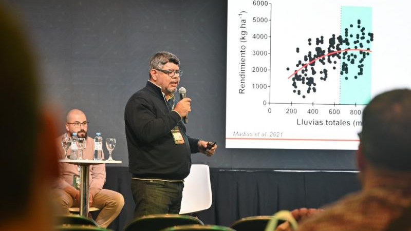 Análisis de la última campaña y el futuro del agro, en nuevo congreso de Aapresid