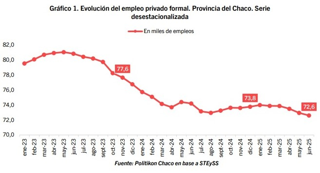 EMPLEO GRAF.jpg