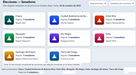 senadores.jpg