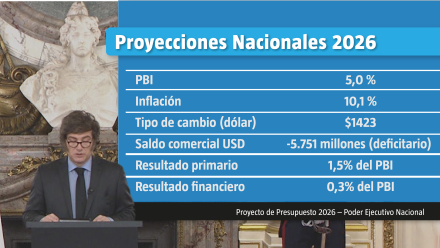 proyecciones nacionales.jpg
