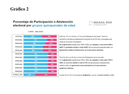 Abstención02.jpg