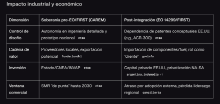 impacto_nuclear.jpg