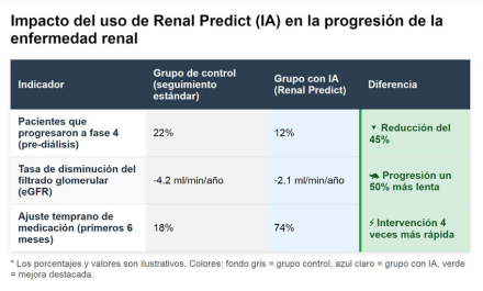 renal2