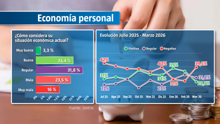 EONOMÍA PERSONAL.jpg.jpeg