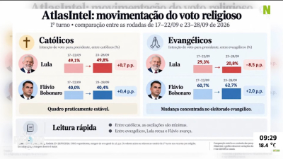 "Para Brasil y para el resto de Latinoamérica es importante lo que suceda este domingo"